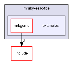 /home/maru/tmp/groonga/vendor/mruby-eeac4be/examples/