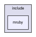 /home/maru/tmp/groonga/vendor/mruby-eeac4be/include/mruby/