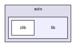 /home/maru/tmp/groonga/vendor/nginx-1.4.2/auto/lib/