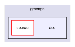 /home/maru/tmp/groonga/doc/