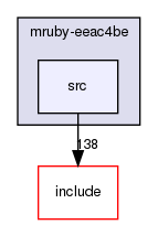 /home/maru/tmp/groonga/vendor/mruby-eeac4be/src/