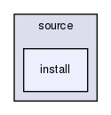 /home/maru/tmp/groonga/doc/source/install/