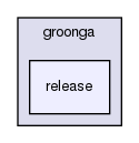 /home/maru/tmp/groonga/release/