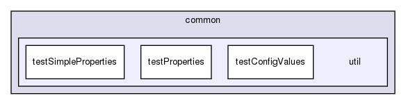 storage/ndb/src/common/util/