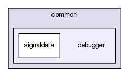 storage/ndb/src/common/debugger/