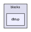 storage/ndb/src/kernel/blocks/dbtup/