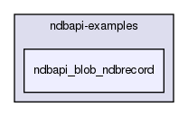 storage/ndb/ndbapi-examples/ndbapi_blob_ndbrecord/
