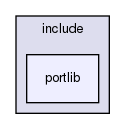 storage/ndb/include/portlib/