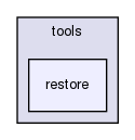storage/ndb/tools/restore/