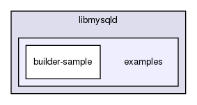 libmysqld/examples/