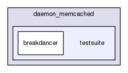 plugin/innodb_memcached/daemon_memcached/testsuite/