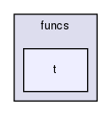 mysql-test/suite/engines/funcs/t/