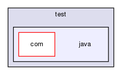 storage/ndb/clusterj/clusterj-openjpa/src/test/java/