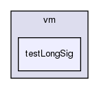 storage/ndb/src/kernel/vm/testLongSig/