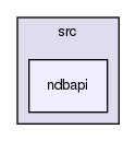 storage/ndb/src/ndbapi/