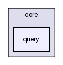 storage/ndb/clusterj/clusterj-core/src/main/java/com/mysql/clusterj/core/query/