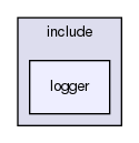 storage/ndb/include/logger/