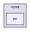 include/mysql/psi/