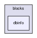 storage/ndb/src/kernel/blocks/dbinfo/
