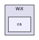 packaging/WiX/ca/
