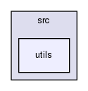 storage/ndb/test/crund/martins_little_helpers/src/utils/