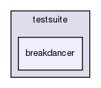 plugin/innodb_memcached/daemon_memcached/testsuite/breakdancer/