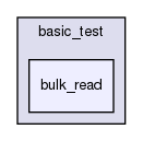 storage/ndb/test/newtonapi/basic_test/bulk_read/