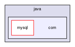 storage/ndb/clusterj/clusterj-api/src/main/java/com/