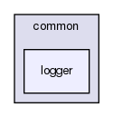 storage/ndb/src/common/logger/
