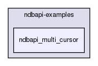 storage/ndb/ndbapi-examples/ndbapi_multi_cursor/