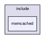 plugin/innodb_memcached/daemon_memcached/include/memcached/