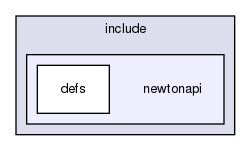 storage/ndb/include/newtonapi/