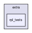 mysql-test/extra/rpl_tests/