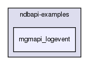 storage/ndb/ndbapi-examples/mgmapi_logevent/