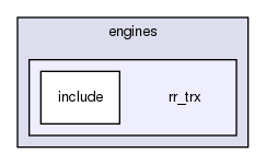 mysql-test/suite/engines/rr_trx/