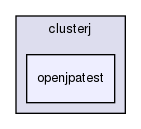 storage/ndb/clusterj/clusterj-openjpa/src/test/java/com/mysql/clusterj/openjpatest/