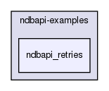 storage/ndb/ndbapi-examples/ndbapi_retries/
