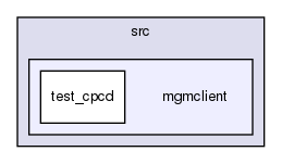 storage/ndb/src/mgmclient/