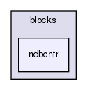 storage/ndb/src/kernel/blocks/ndbcntr/