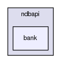 storage/ndb/test/ndbapi/bank/