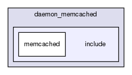 plugin/innodb_memcached/daemon_memcached/include/