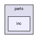 mysql-test/suite/parts/inc/