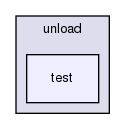 storage/ndb/src/ndbjtie/jtie/test/unload/test/