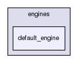 plugin/innodb_memcached/daemon_memcached/engines/default_engine/