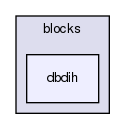 storage/ndb/src/kernel/blocks/dbdih/