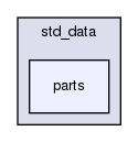 mysql-test/std_data/parts/