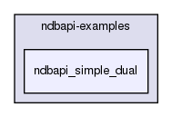 storage/ndb/ndbapi-examples/ndbapi_simple_dual/
