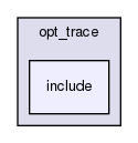 mysql-test/suite/opt_trace/include/