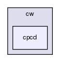 storage/ndb/src/cw/cpcd/