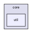 storage/ndb/clusterj/clusterj-core/src/main/java/com/mysql/clusterj/core/util/